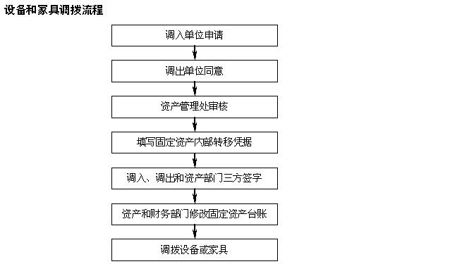 776net必赢官网