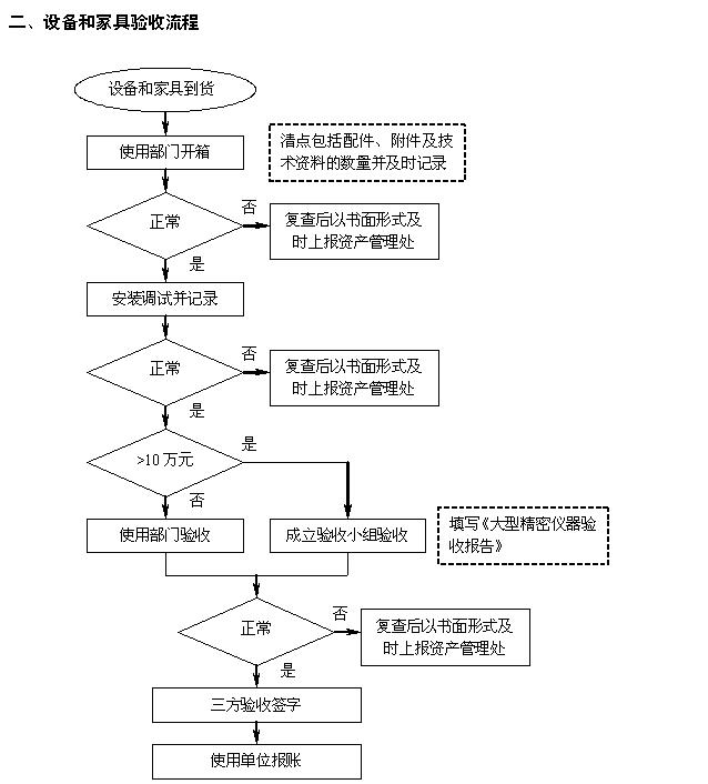 776net必赢官网