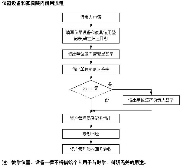 776net必赢官网