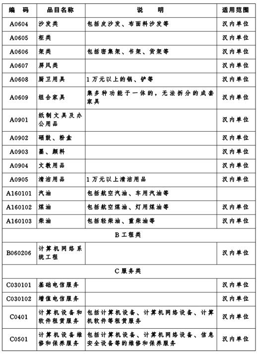 776net必赢官网
