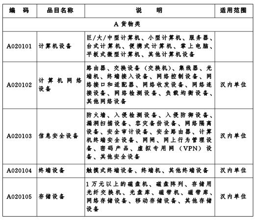 776net必赢官网