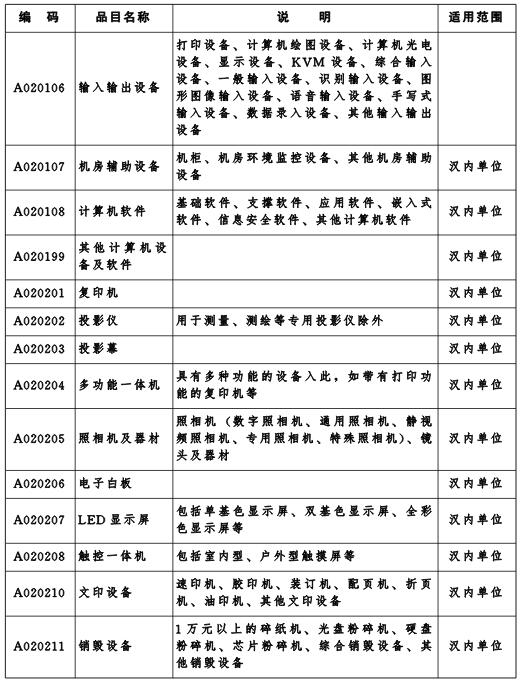 776net必赢官网