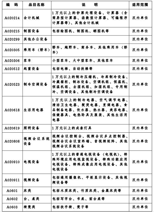 776net必赢官网